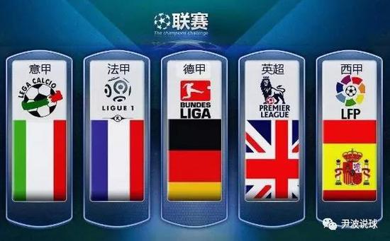 亚国家的经